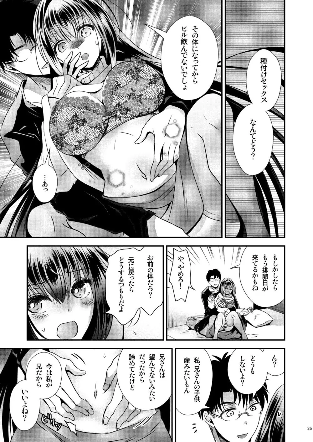 性欲処理に使っていた妹と入れ替わった兄 Page.35