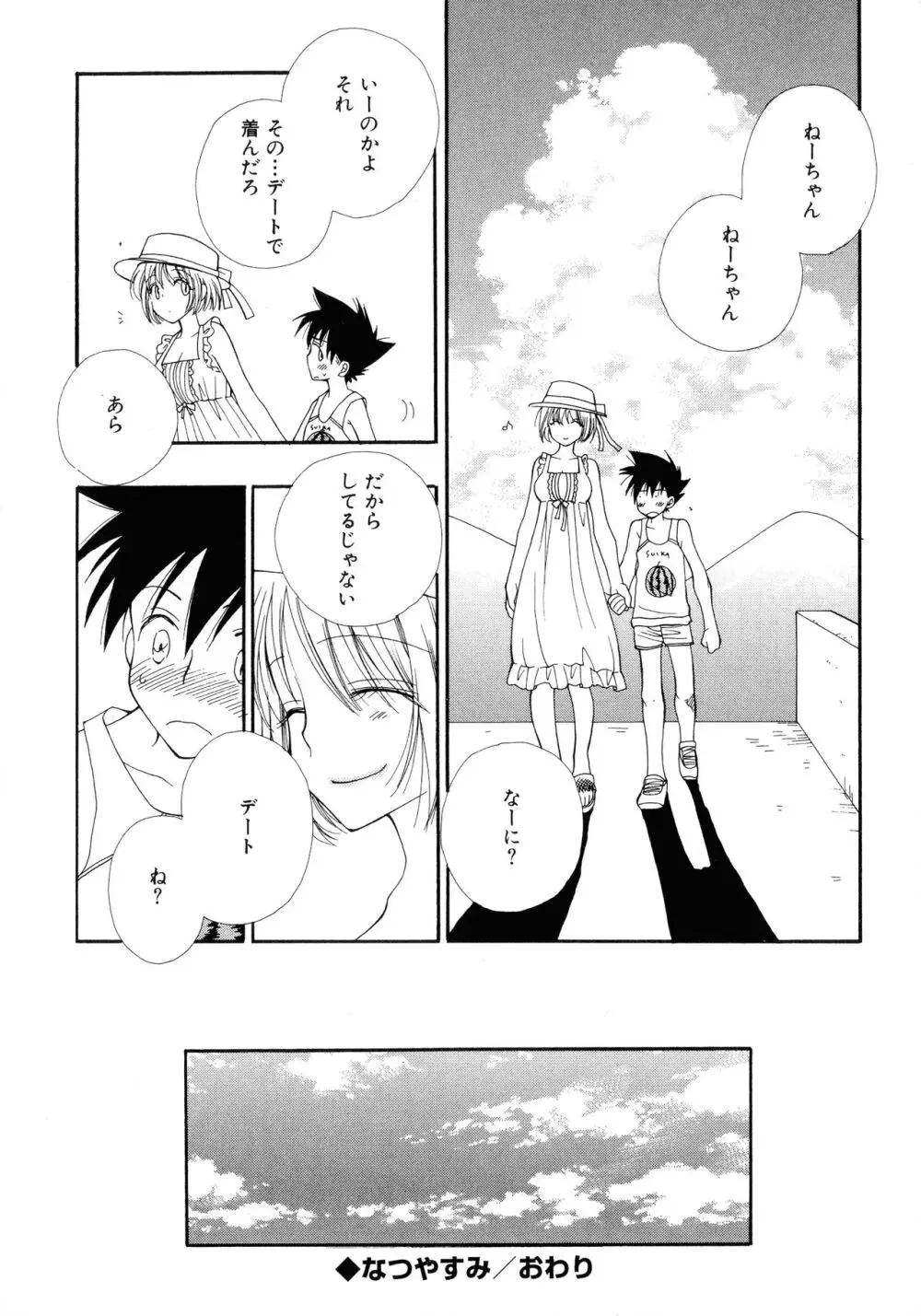 ちぇりー♥ぱい 新装版 Page.159