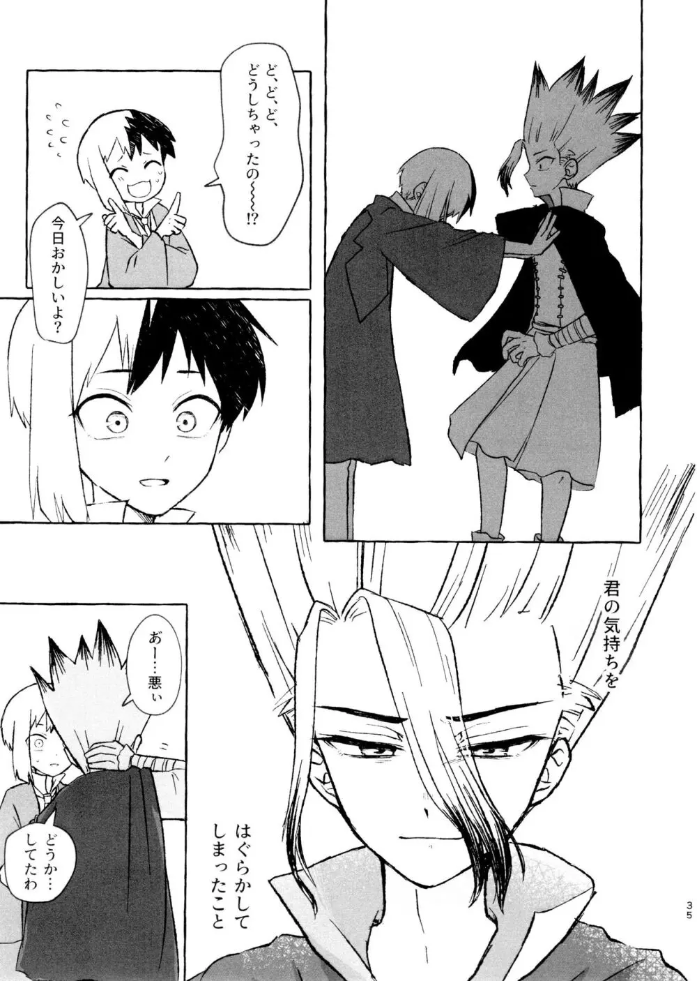 バナナはお酒で挿入りますか？ Page.35