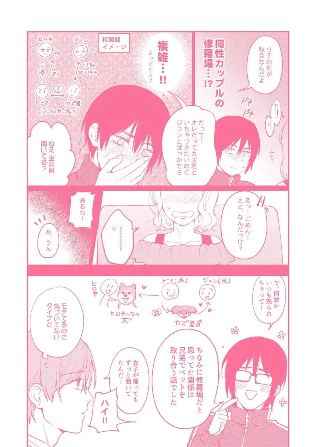 腐男子くんは試したい Page.181