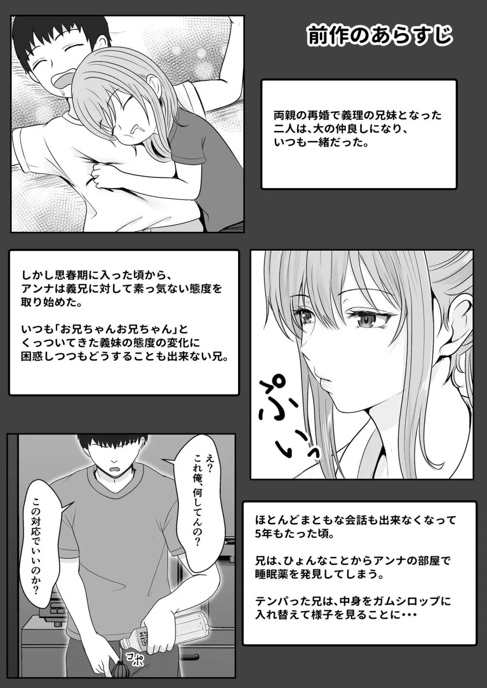 義妹が睡眠薬飲ませようとしてくるんですけど... 2 Page.2