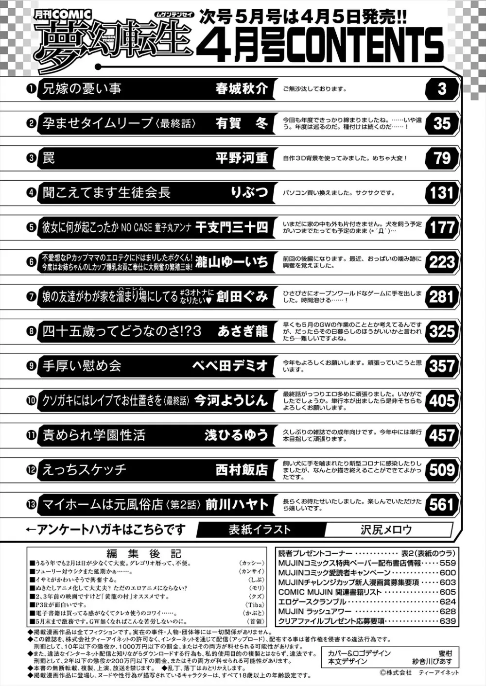 COMIC 夢幻転生 2024年4月号 Page.642
