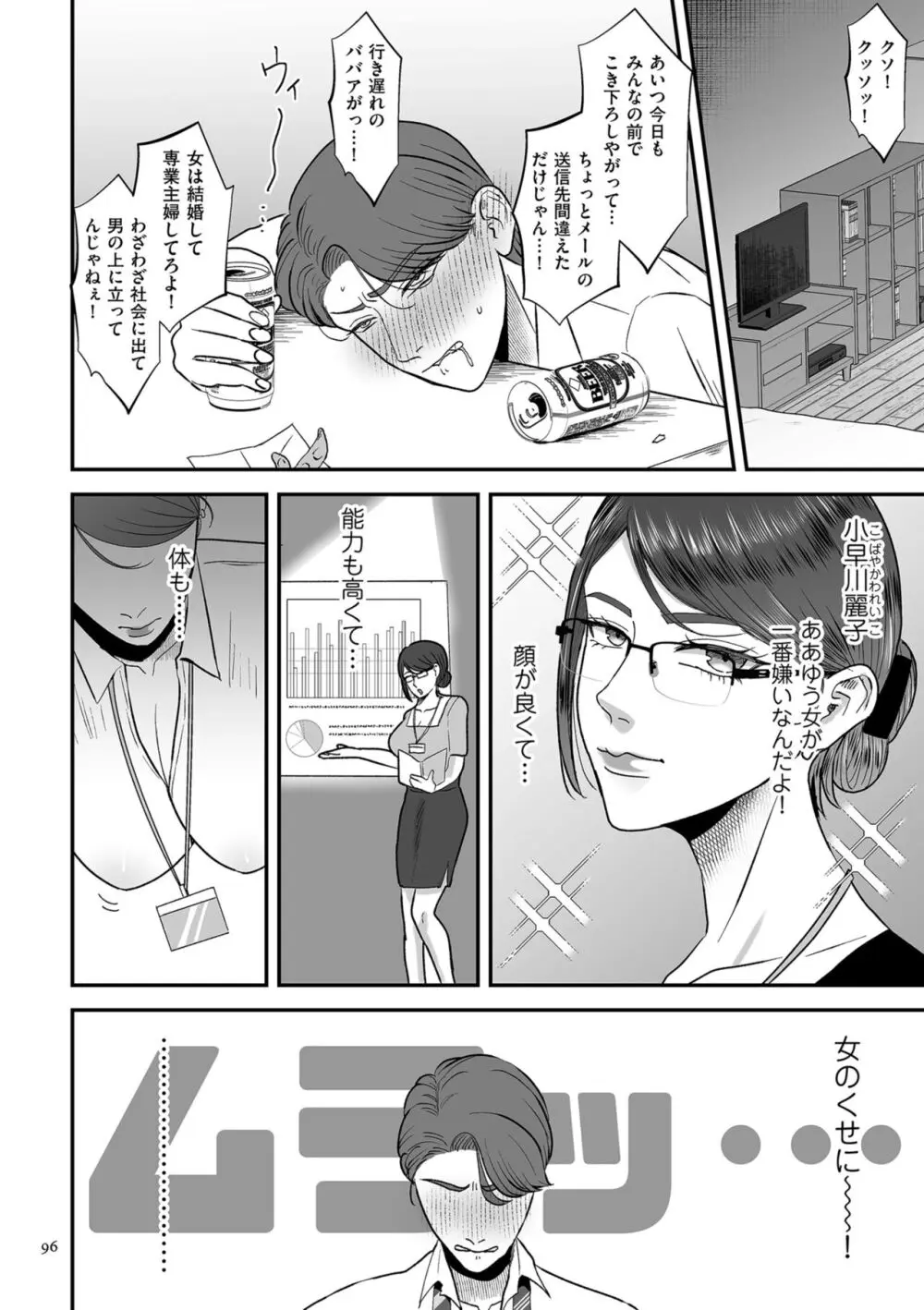 負け癖つけよっか Page.96