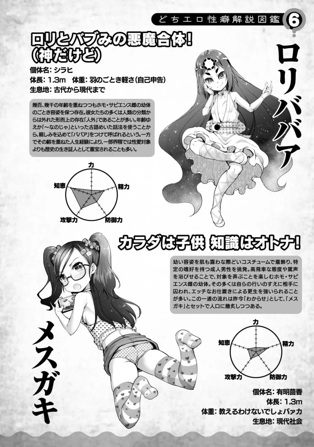 キルタイム性癖シリーズ どっちがエロい!? Page.160