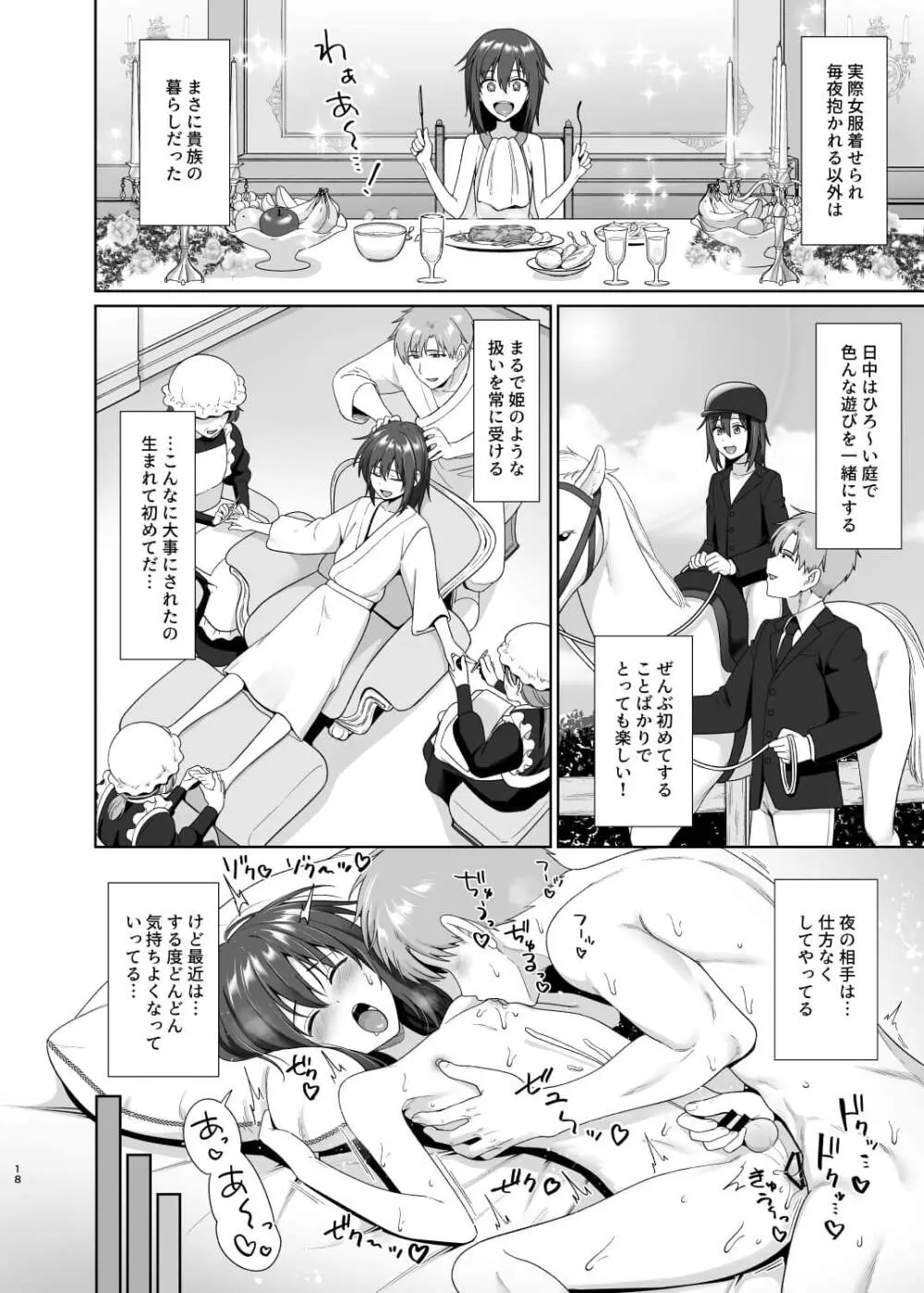 金持ちに買われたオレの幸せなメス堕ち Page.19