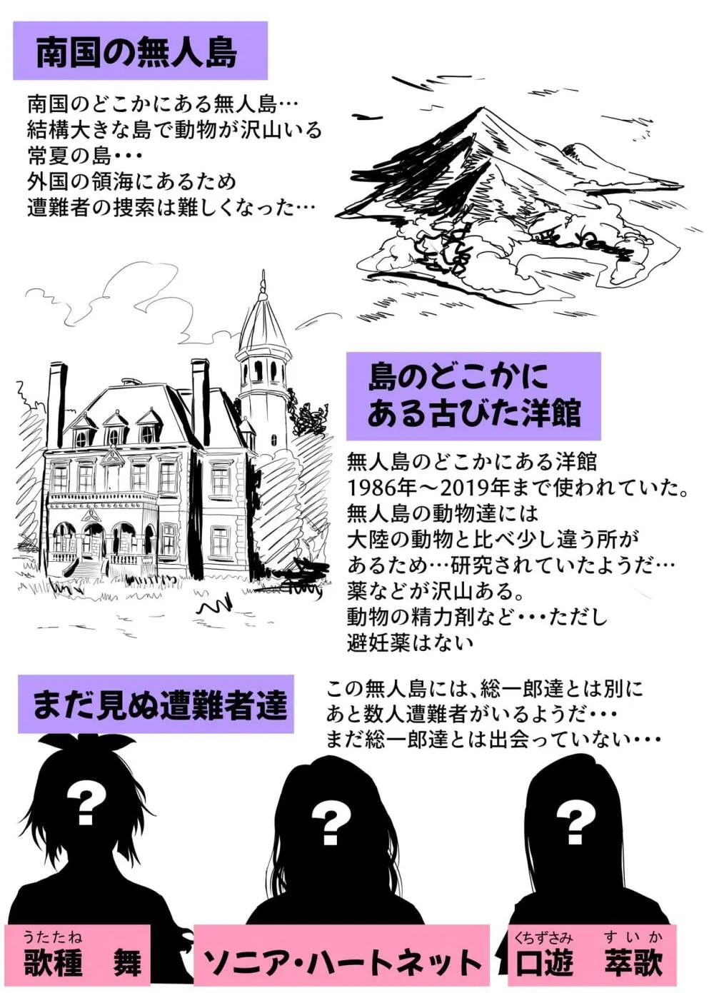 無人島遭難ハーレム Page.106