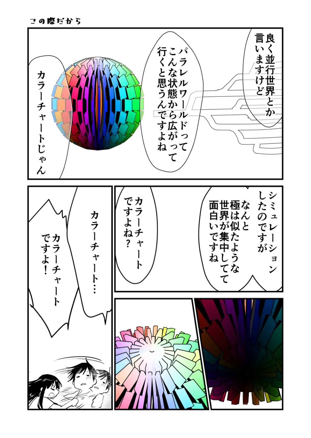 体を入れ替えて好き勝手しようとしたらもうなんかスゲー！ Page.51