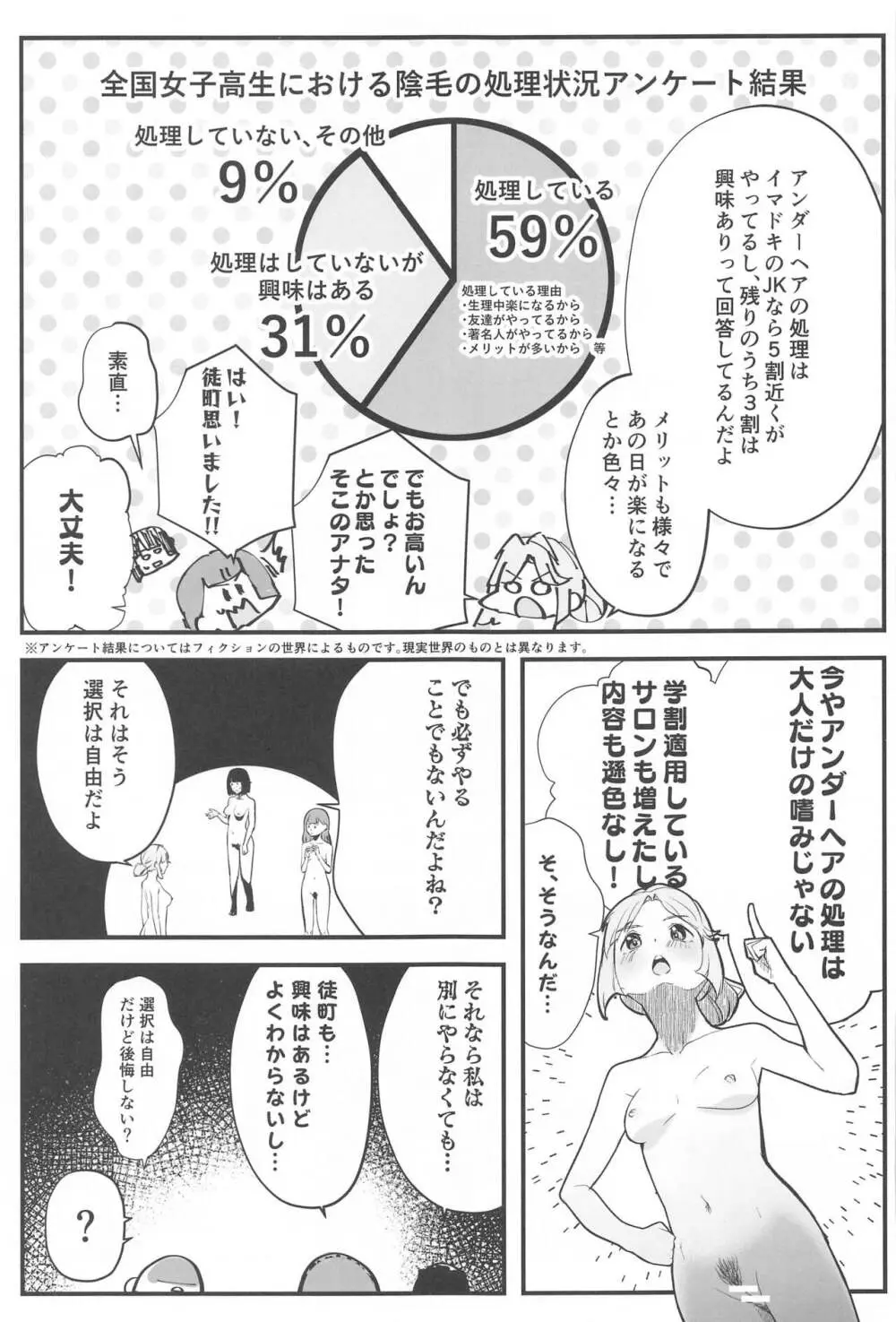 スクールアイドルの陰毛事情〜104期生脱毛サロン編〜 Page.8