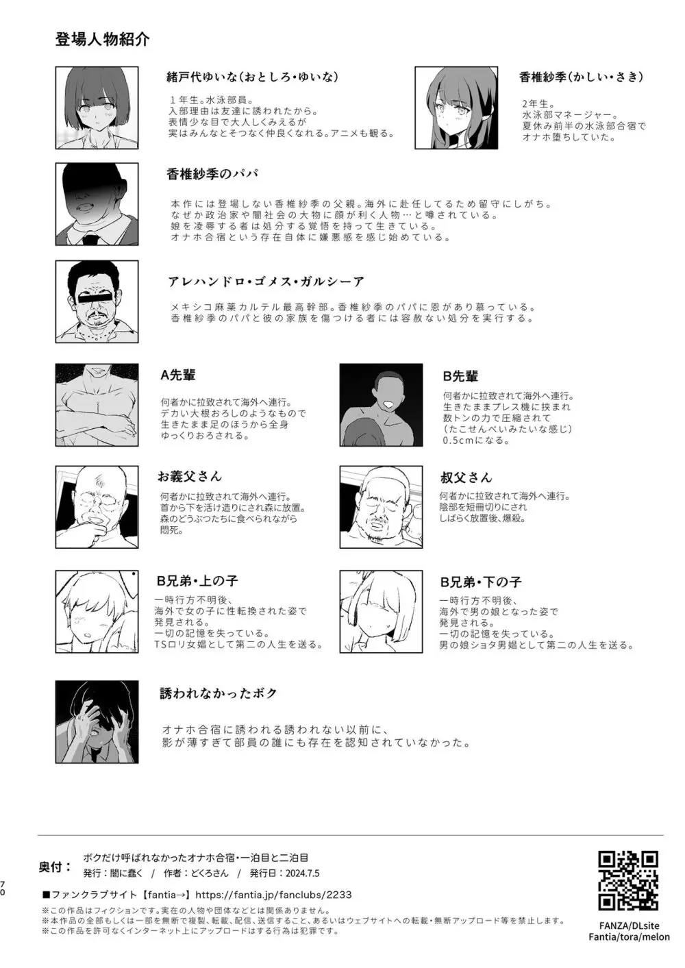 ボクだけ呼ばれなかったオナホ合宿・一泊目と二泊目 Page.71