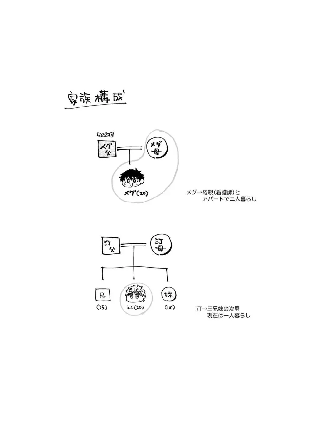 僕は神様なんかじゃない総集編 Page.51