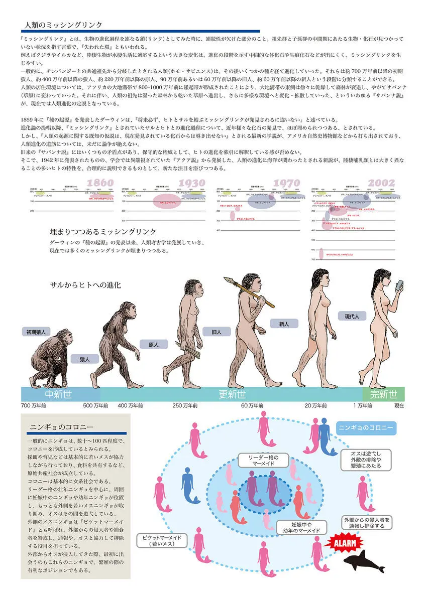 ビッチマーメイド 01-27 Page.85