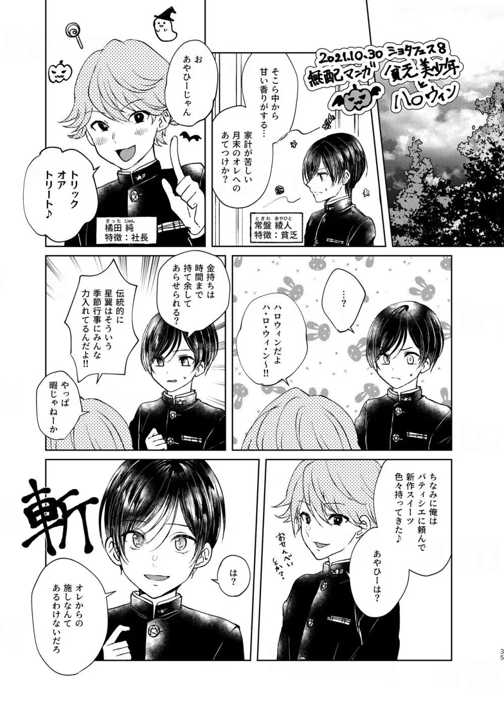 貧乏美少年と地獄の女装アルバイト Page.35