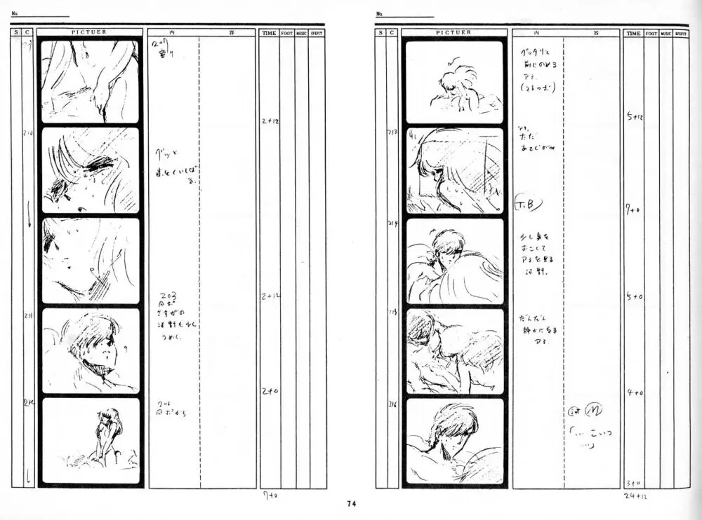 くりいむレモン 絵コンテ･設定資料集 PART1 ｢媚･妹･Baby｣ ＆ PART5｢亜美･AGAIN｣ Page.72