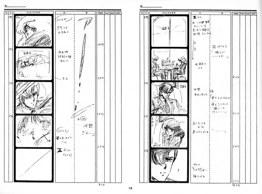 くりいむレモン 絵コンテ･設定資料集 PART1 ｢媚･妹･Baby｣ ＆ PART5｢亜美･AGAIN｣ Page.77