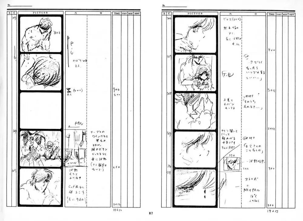 くりいむレモン 絵コンテ･設定資料集 PART1 ｢媚･妹･Baby｣ ＆ PART5｢亜美･AGAIN｣ Page.86