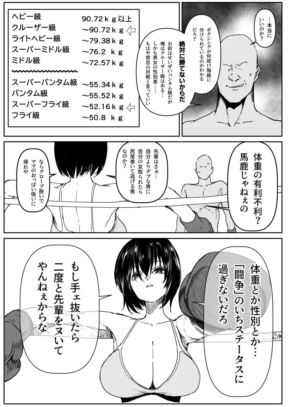 ビキニの後輩とボクシングする話 Page.2