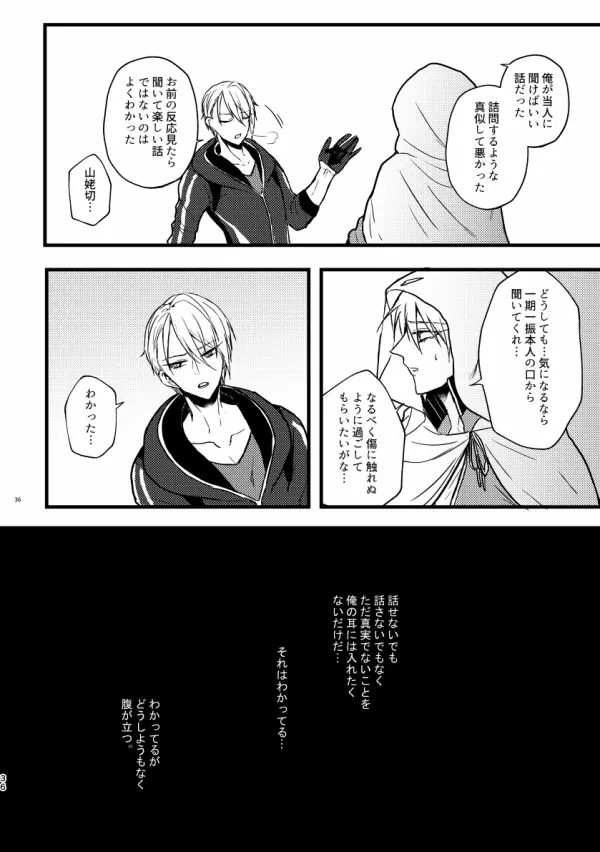 高慢オメガの矜持 Page.35