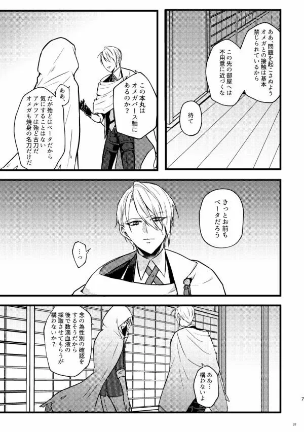 高慢オメガの矜持 Page.6