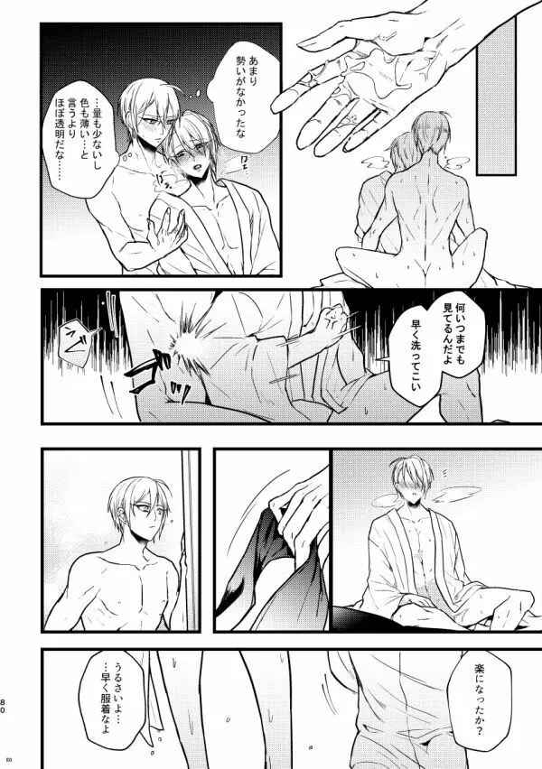 高慢オメガの矜持 Page.79