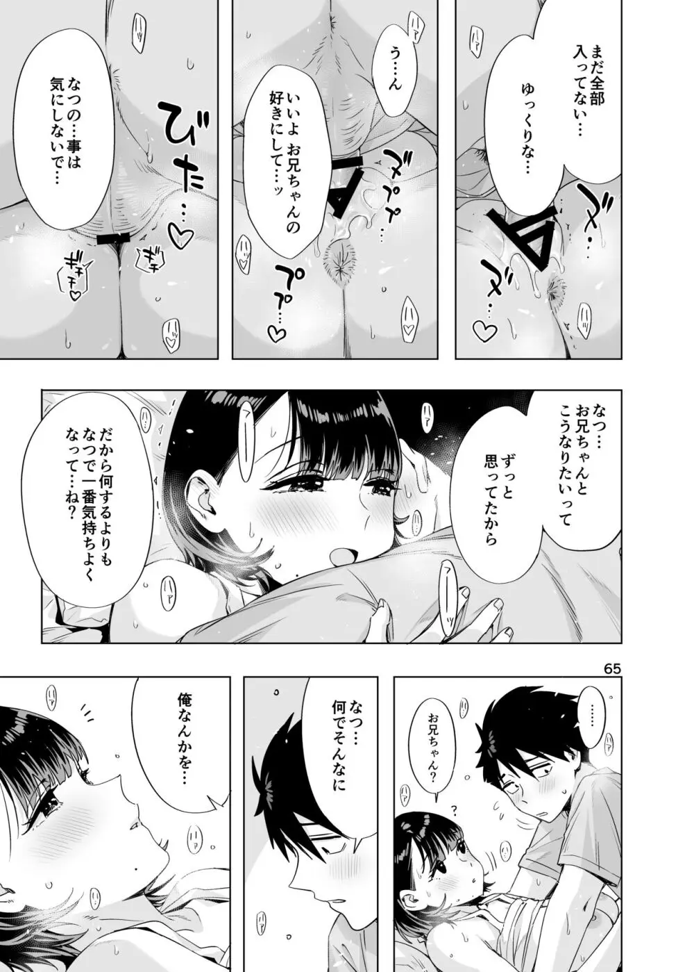 EDのエロい本。2024「なっちゃん」 Page.64