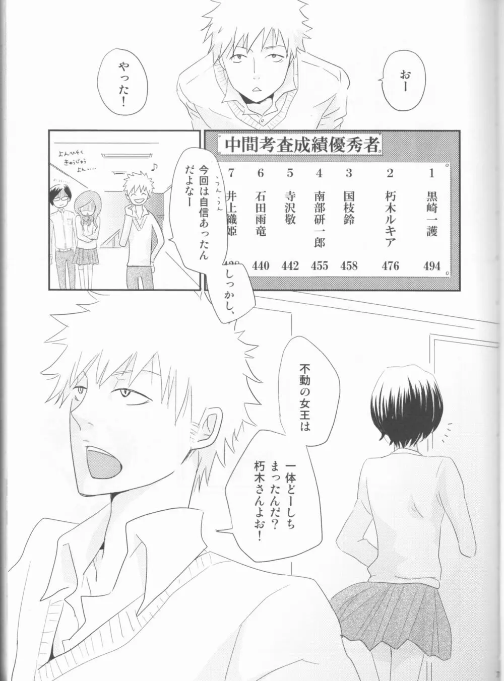 青春メランコリック Page.8