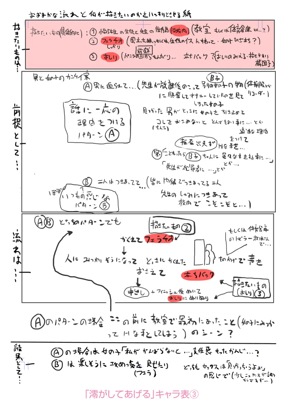 もっとぎゅーってくっついて + DLsite購入特典 キャラ設定資料＆サイン本イラスト Page.200