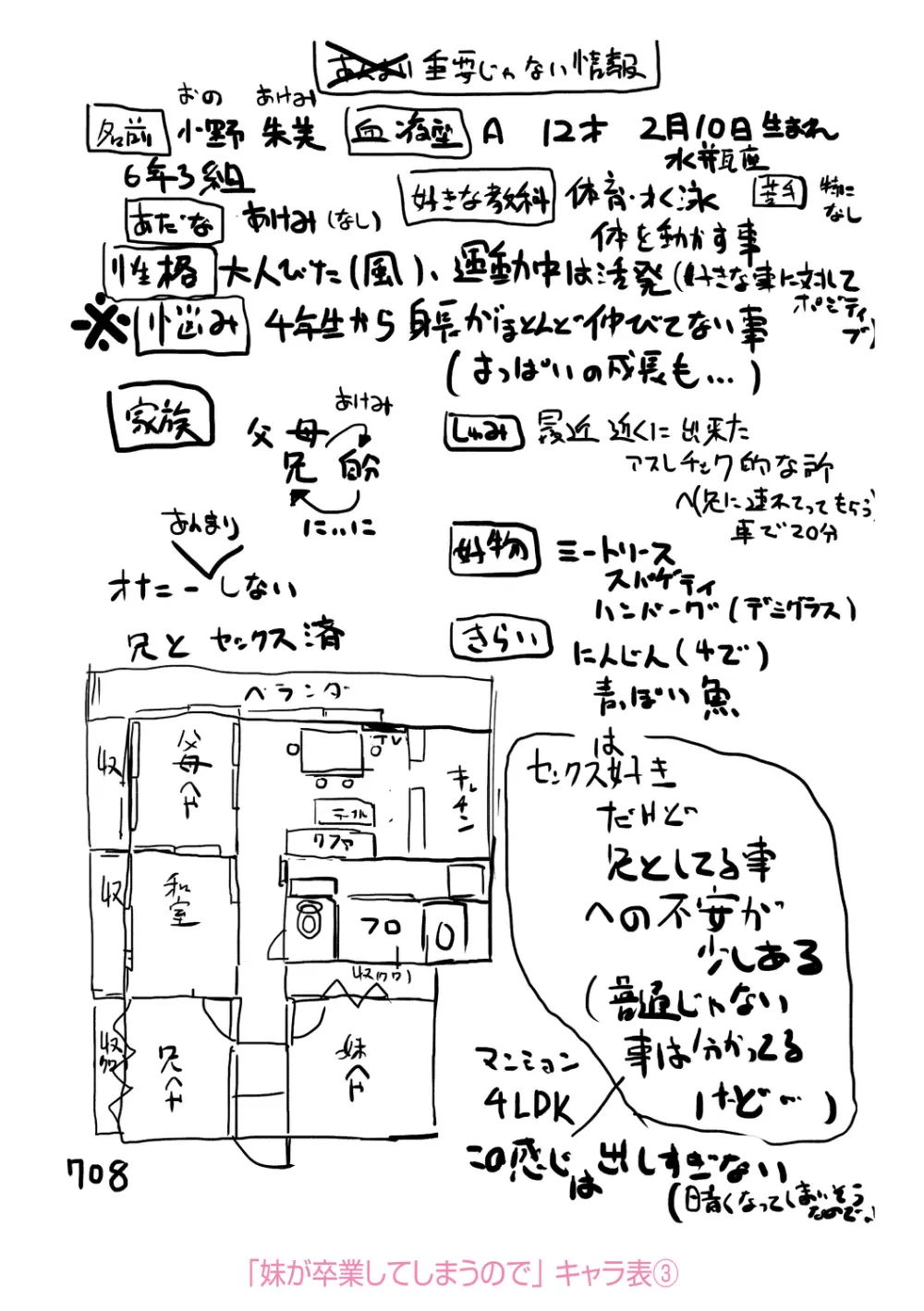 もっとぎゅーってくっついて + DLsite購入特典 キャラ設定資料＆サイン本イラスト Page.211