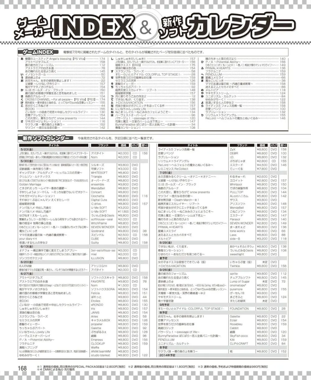 電撃姫 2014年7月号 Page.162