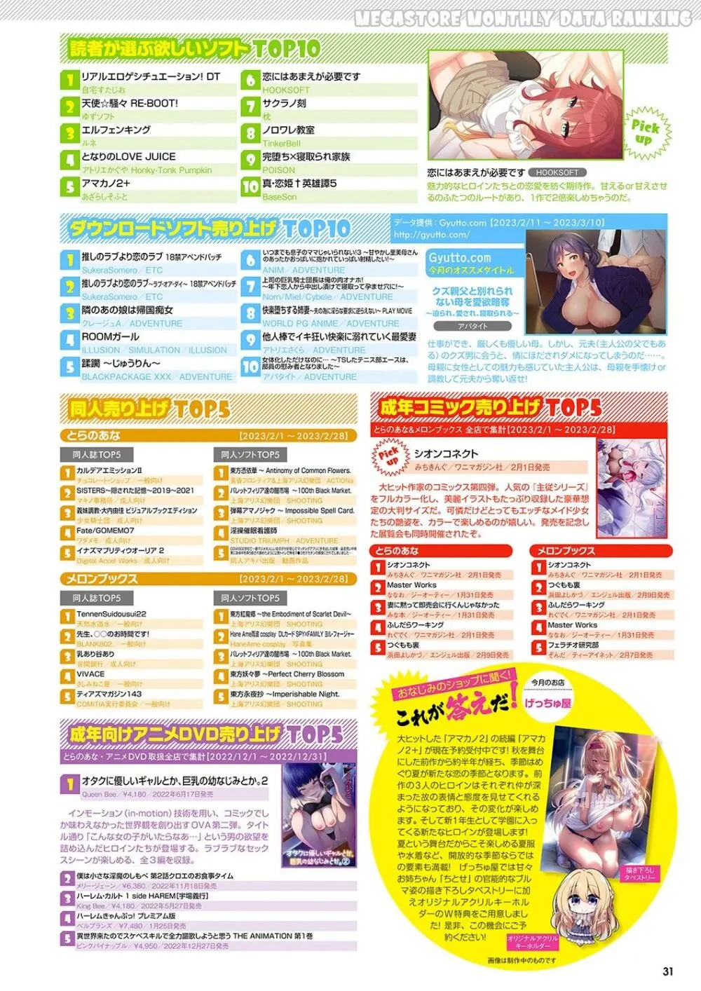 月刊メガストア2023年5月号 Page.24