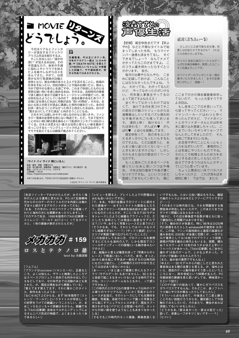 月刊メガストア2023年5月号 Page.62