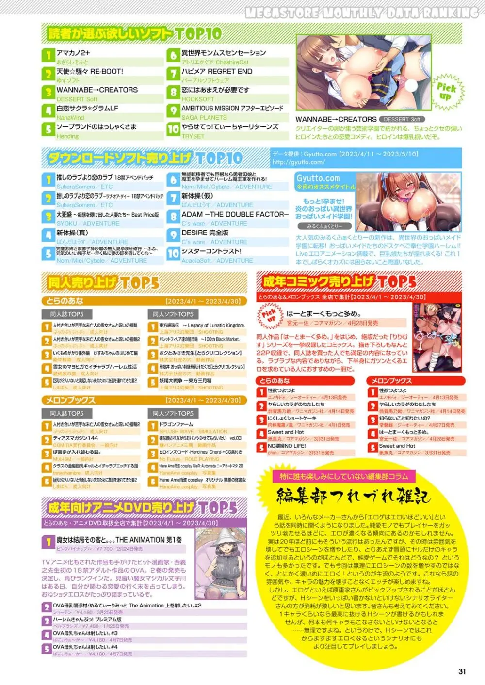 月刊メガストア2023年7月号 Page.24