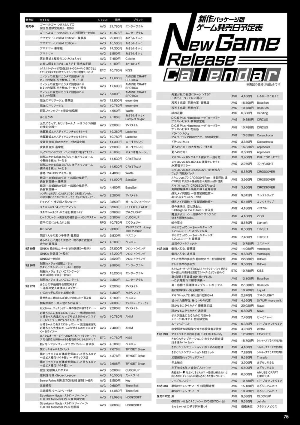 月刊メガストア2024年10月号 Page.68