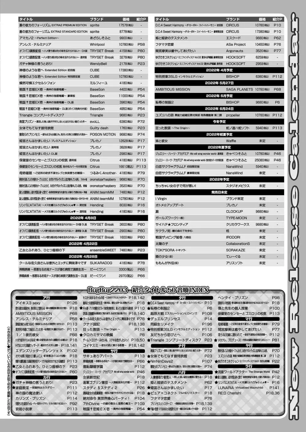 BugBug 2022年3月号 Page.143