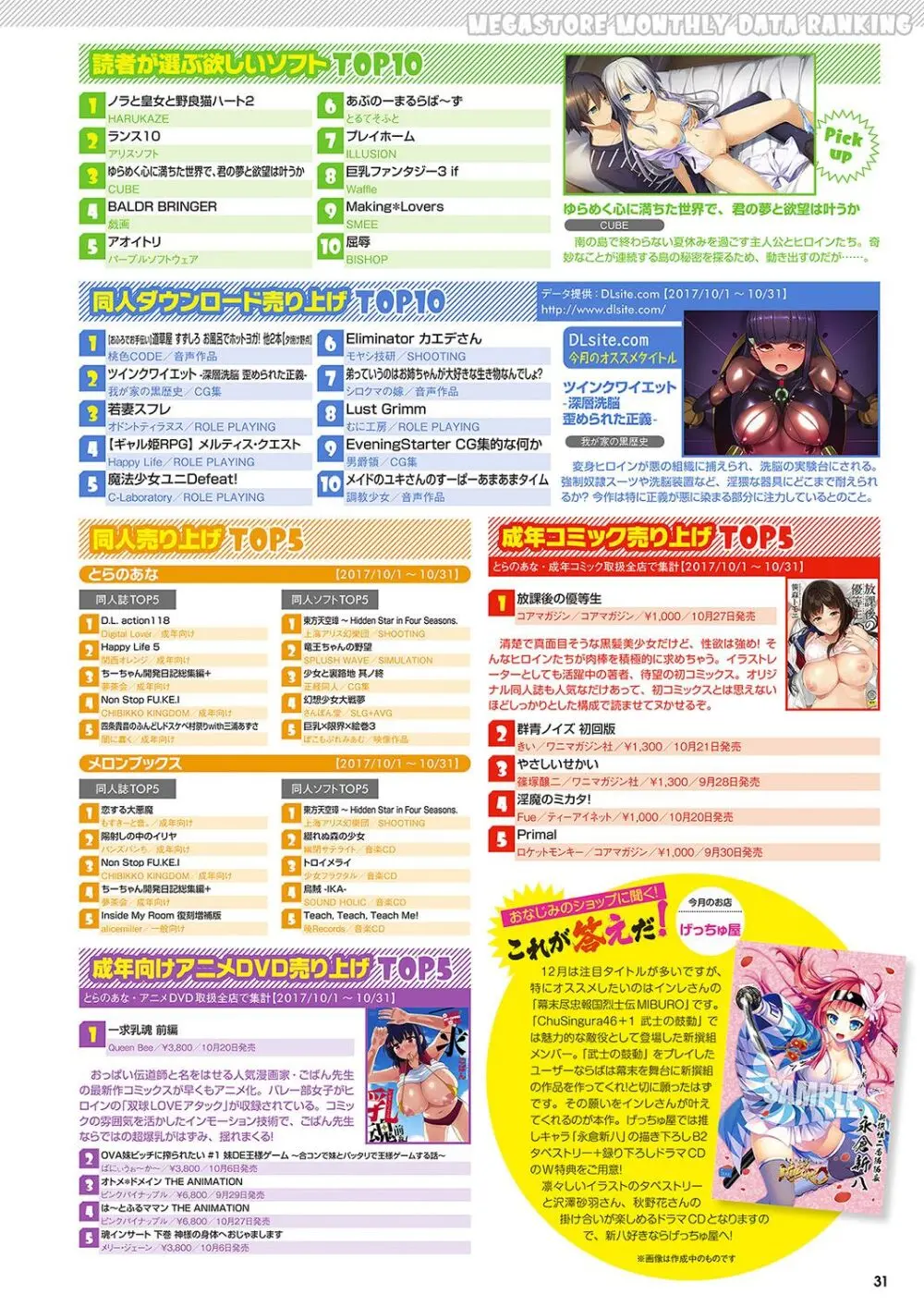 月刊メガストア2018年1月号 Page.24