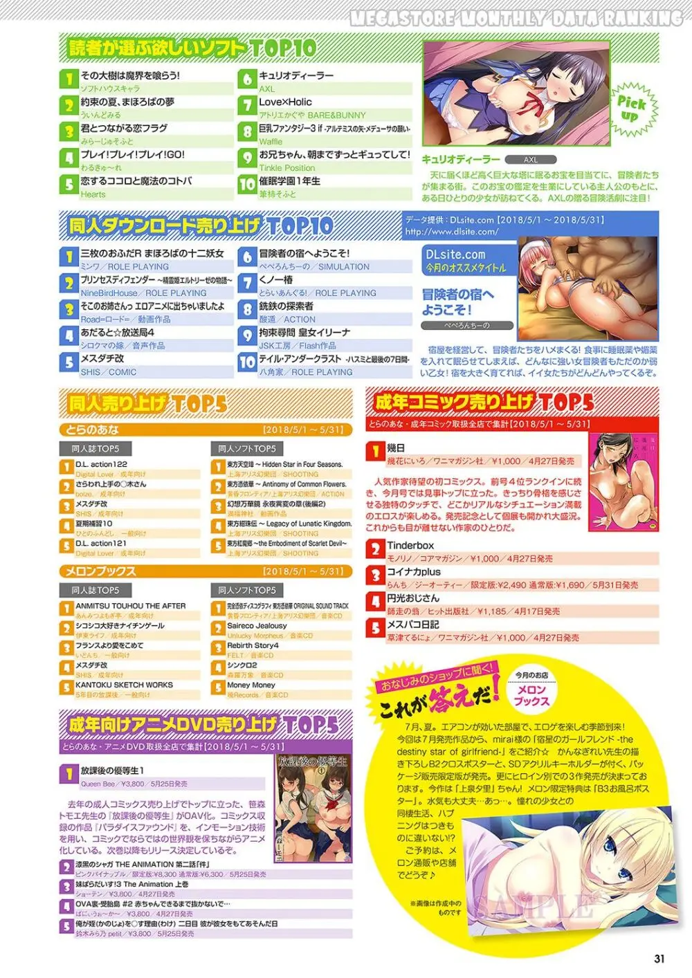 月刊メガストア2018年8月号 Page.24