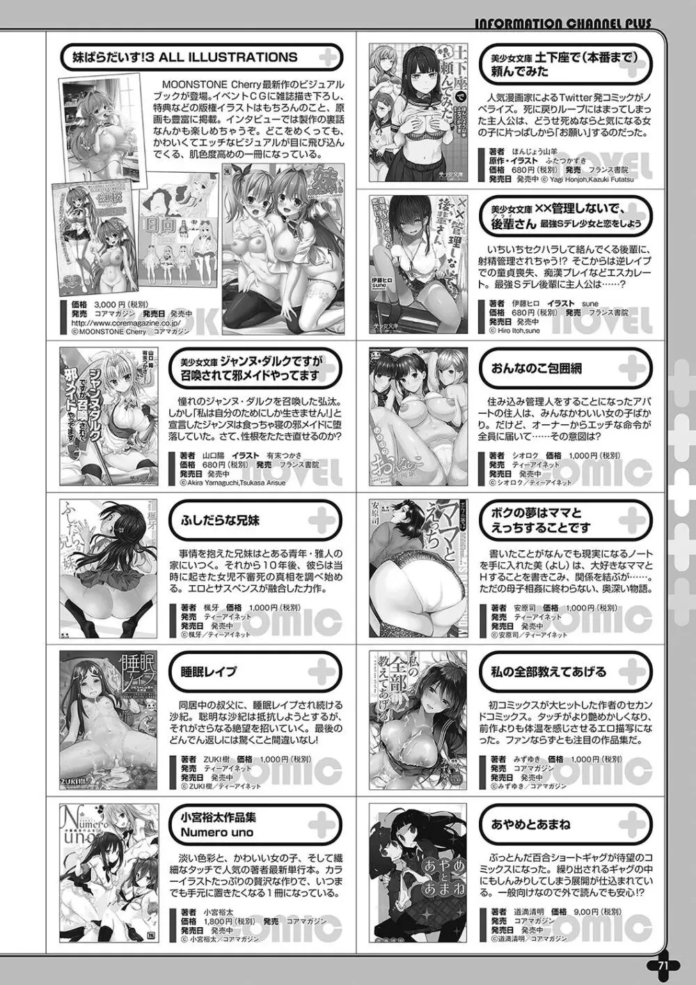 月刊メガストア2018年8月号 Page.64