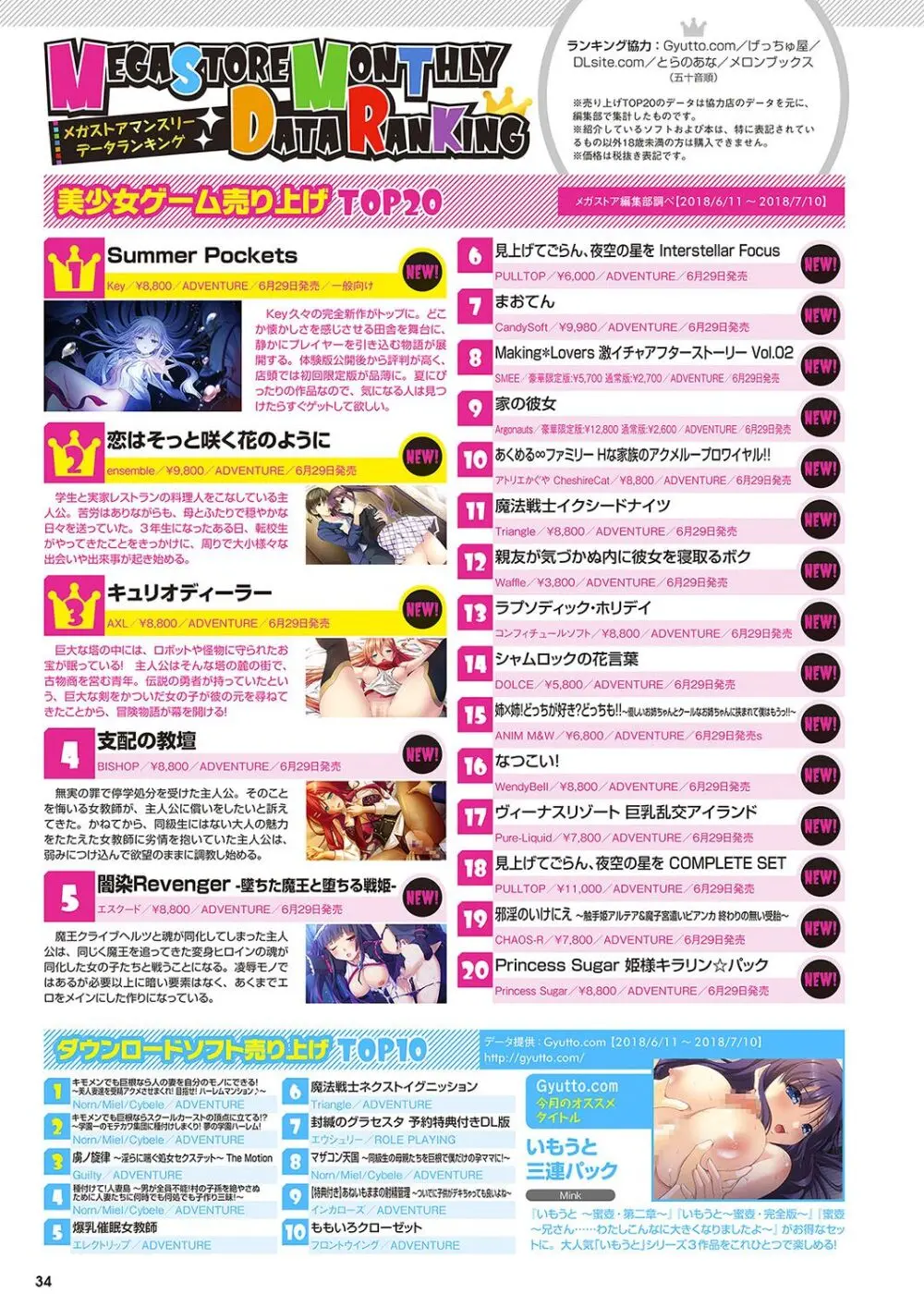 月刊メガストア2018年9月号 Page.27