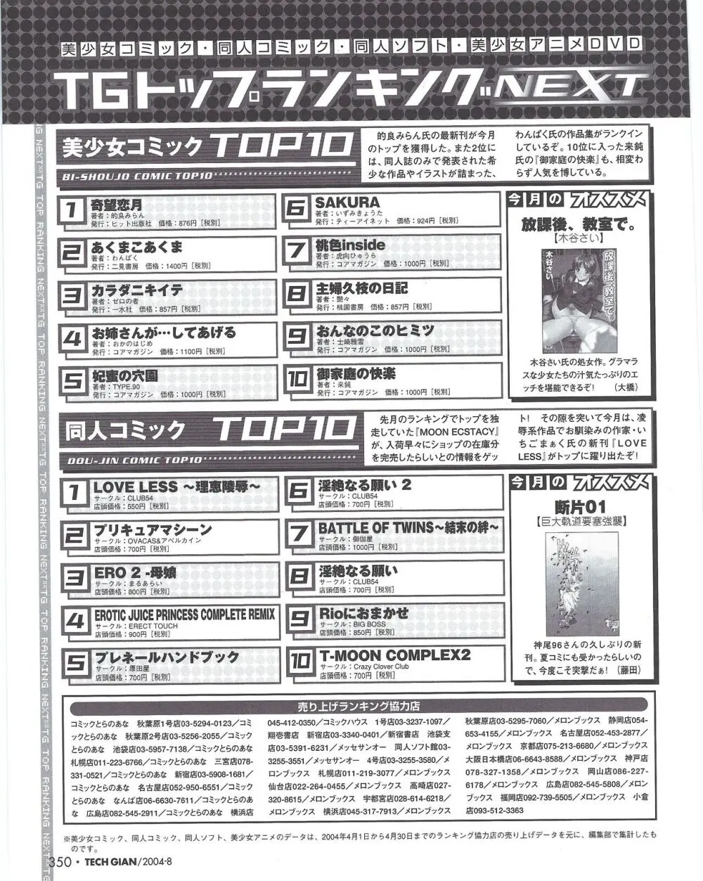 TECH GIAN 2004年8月号 Page.355