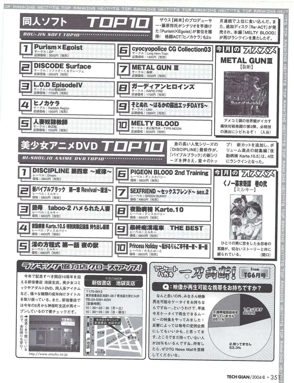 TECH GIAN 2004年8月号 Page.356