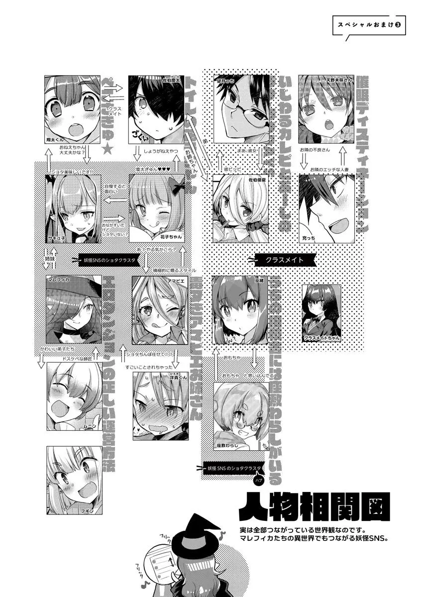 ショタ活おねーさんっ! Page.194