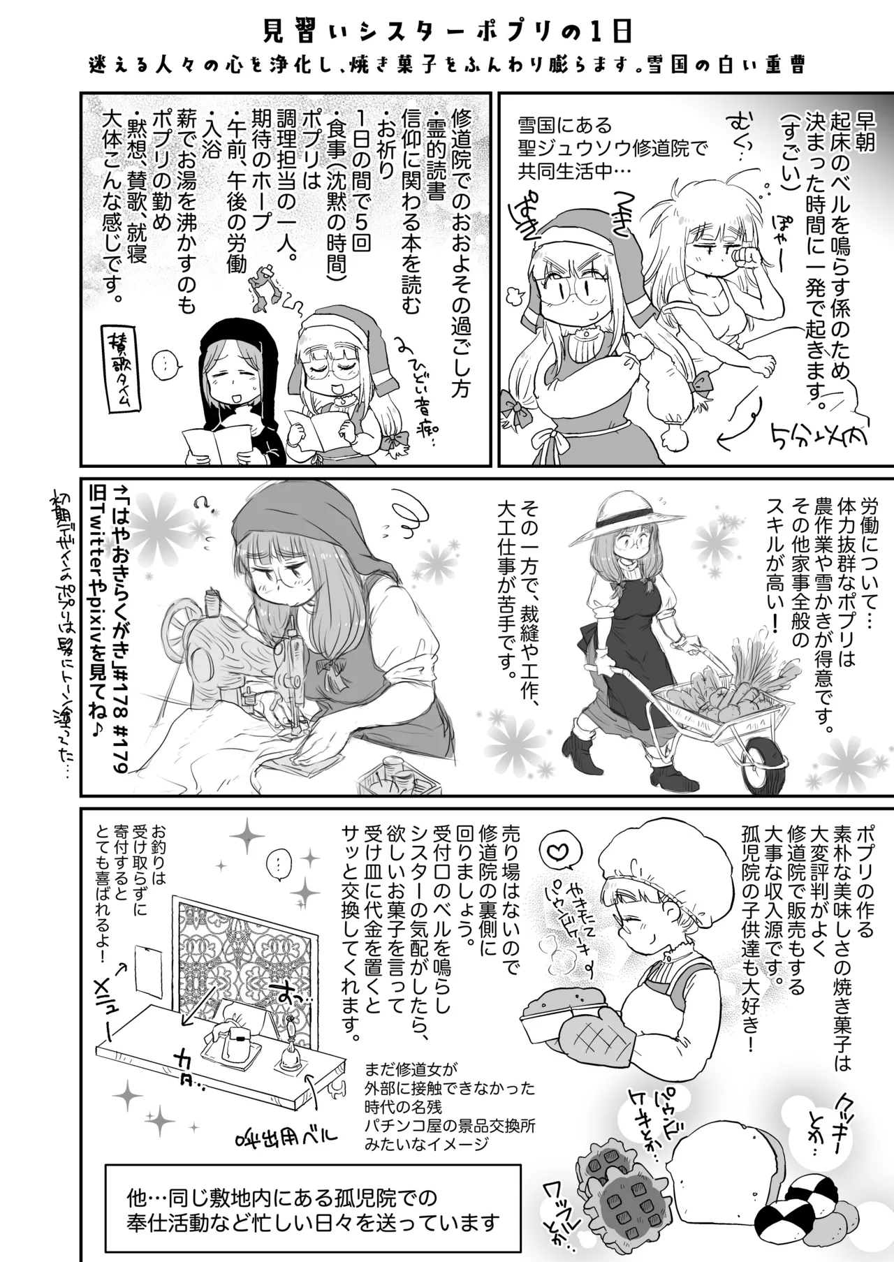 シスターは魔女の実験体_前編 Page.61