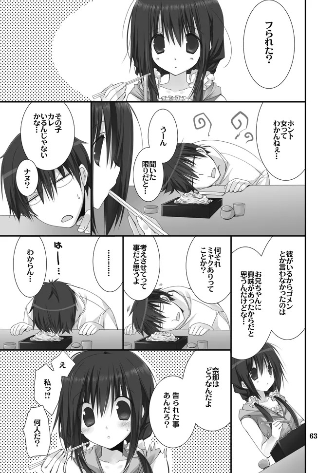 妹のおてつだい 総集編 Page.63