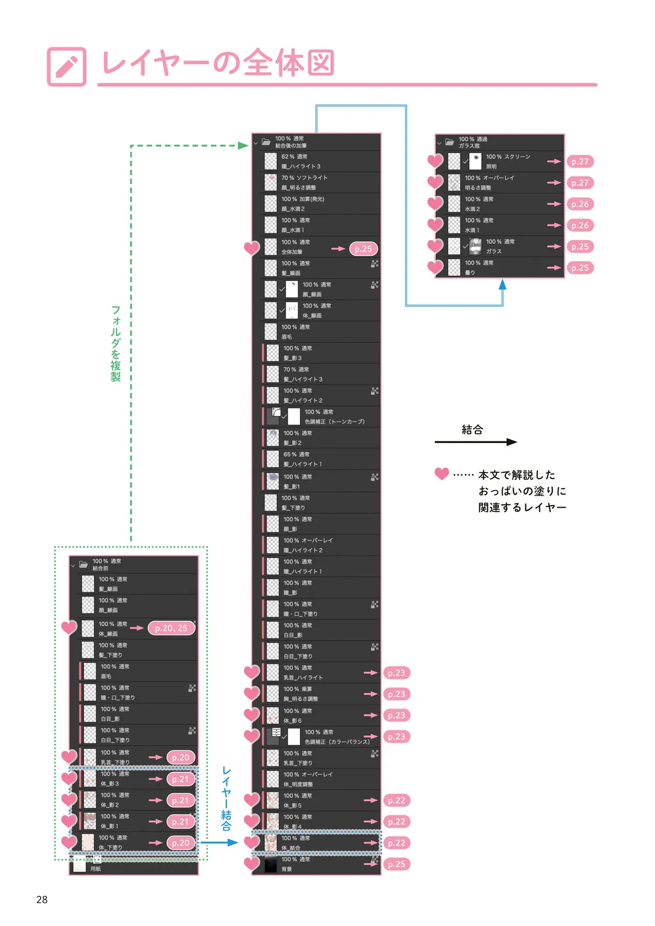 おっぱいの塗り方 100倍えっちに魅せるテクニック Page.29