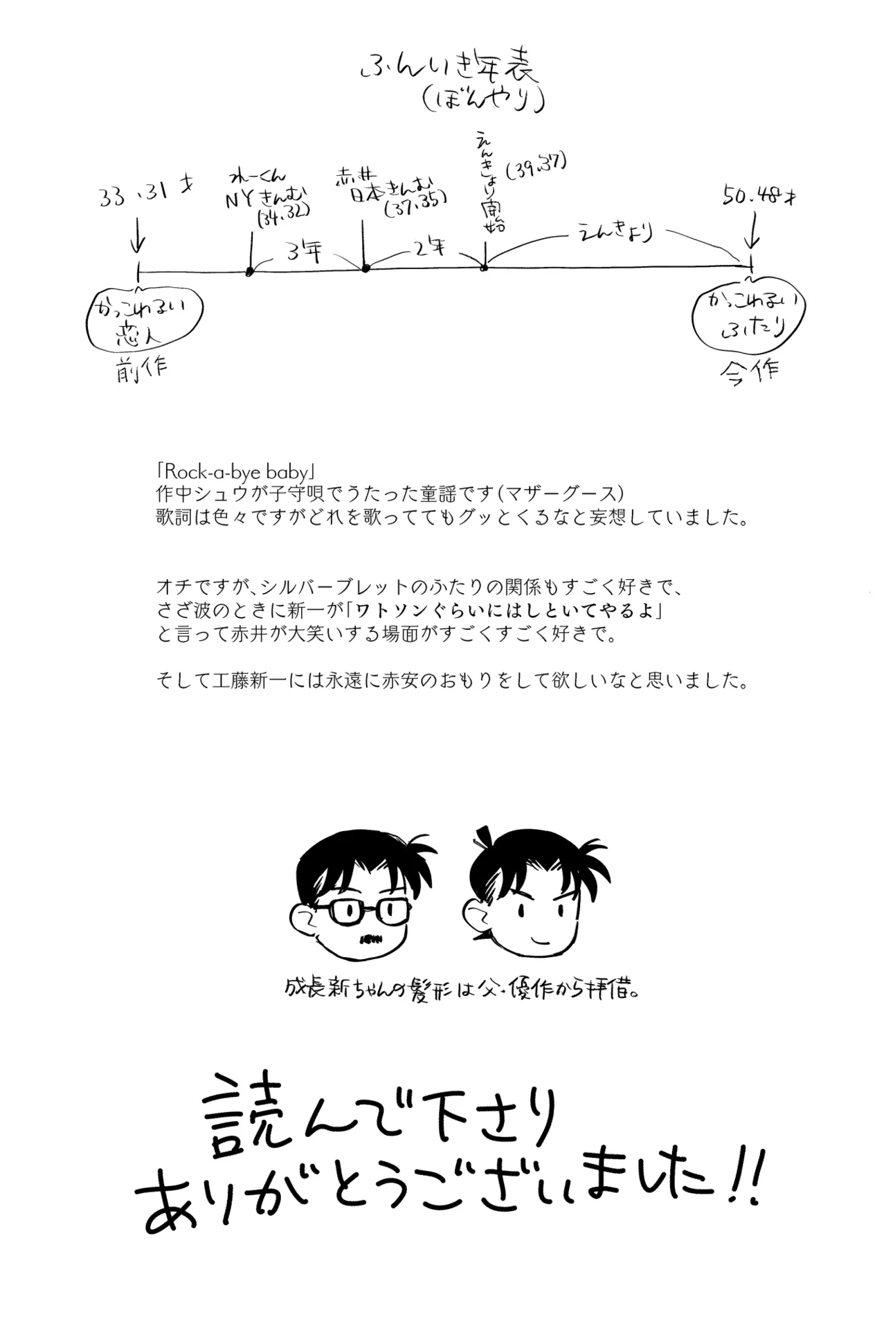 世界一かっこわるいふたり Page.56