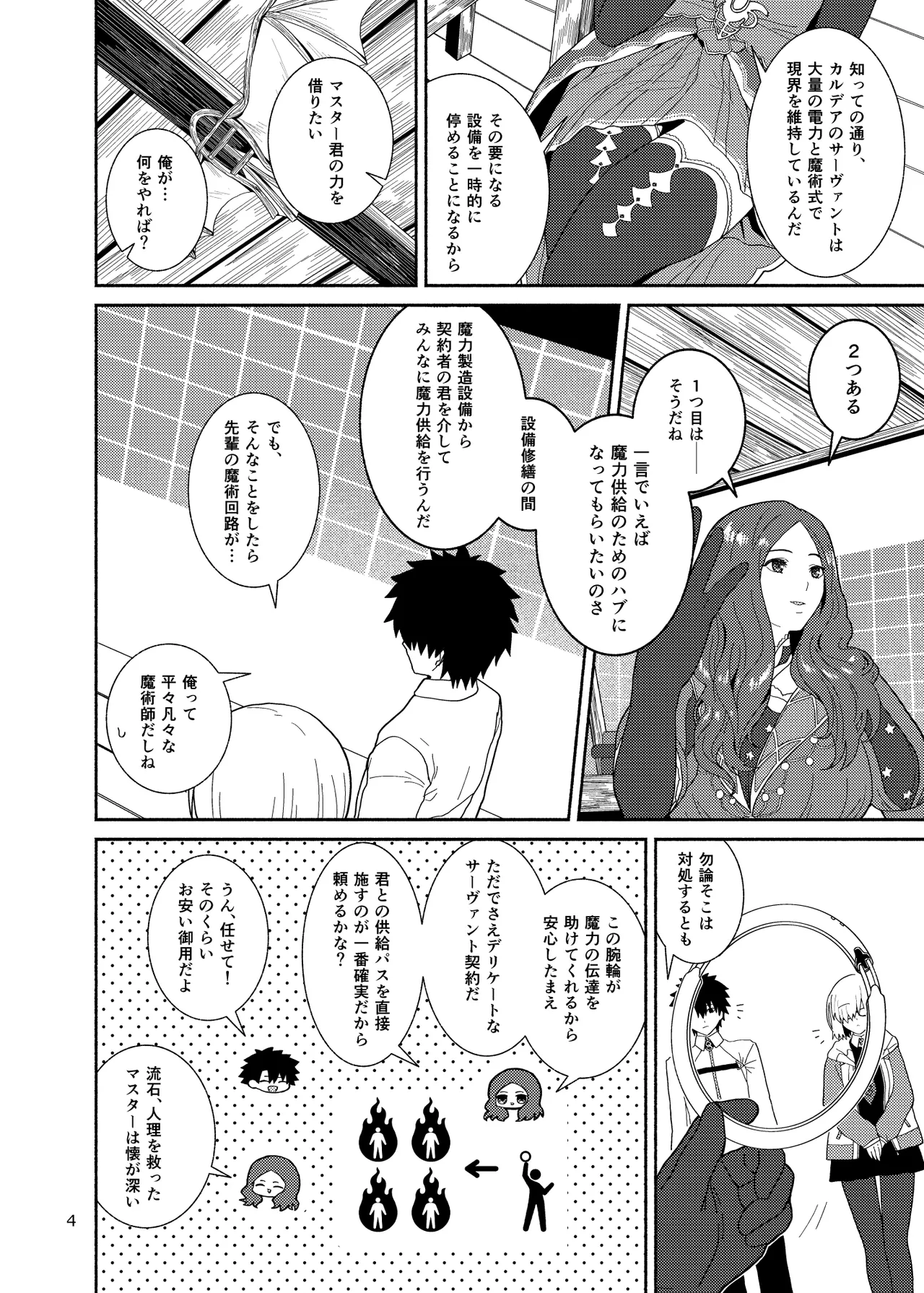 私と先輩のお話 Page.4