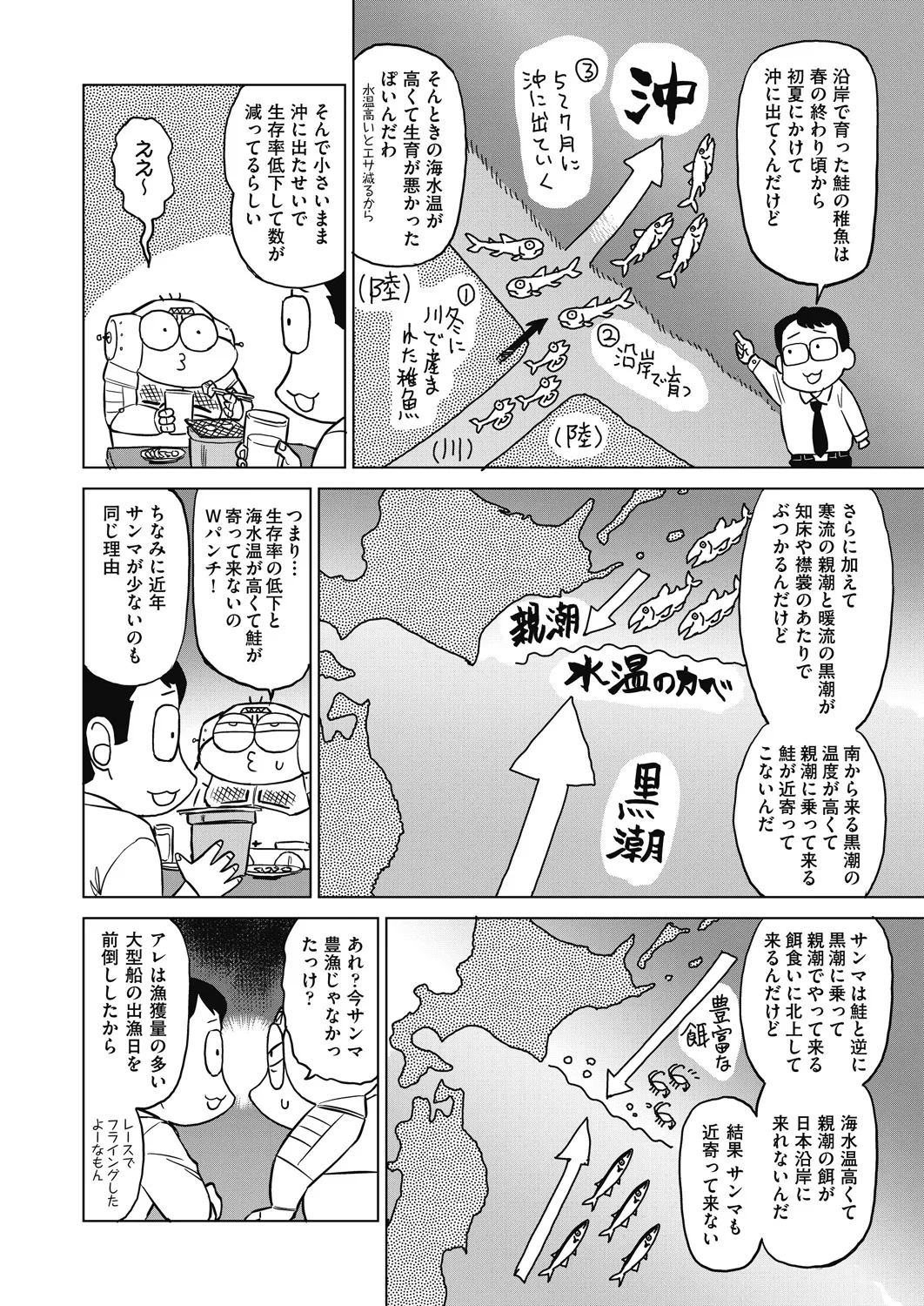 COMIC 阿吽 2024年12月号 Page.504