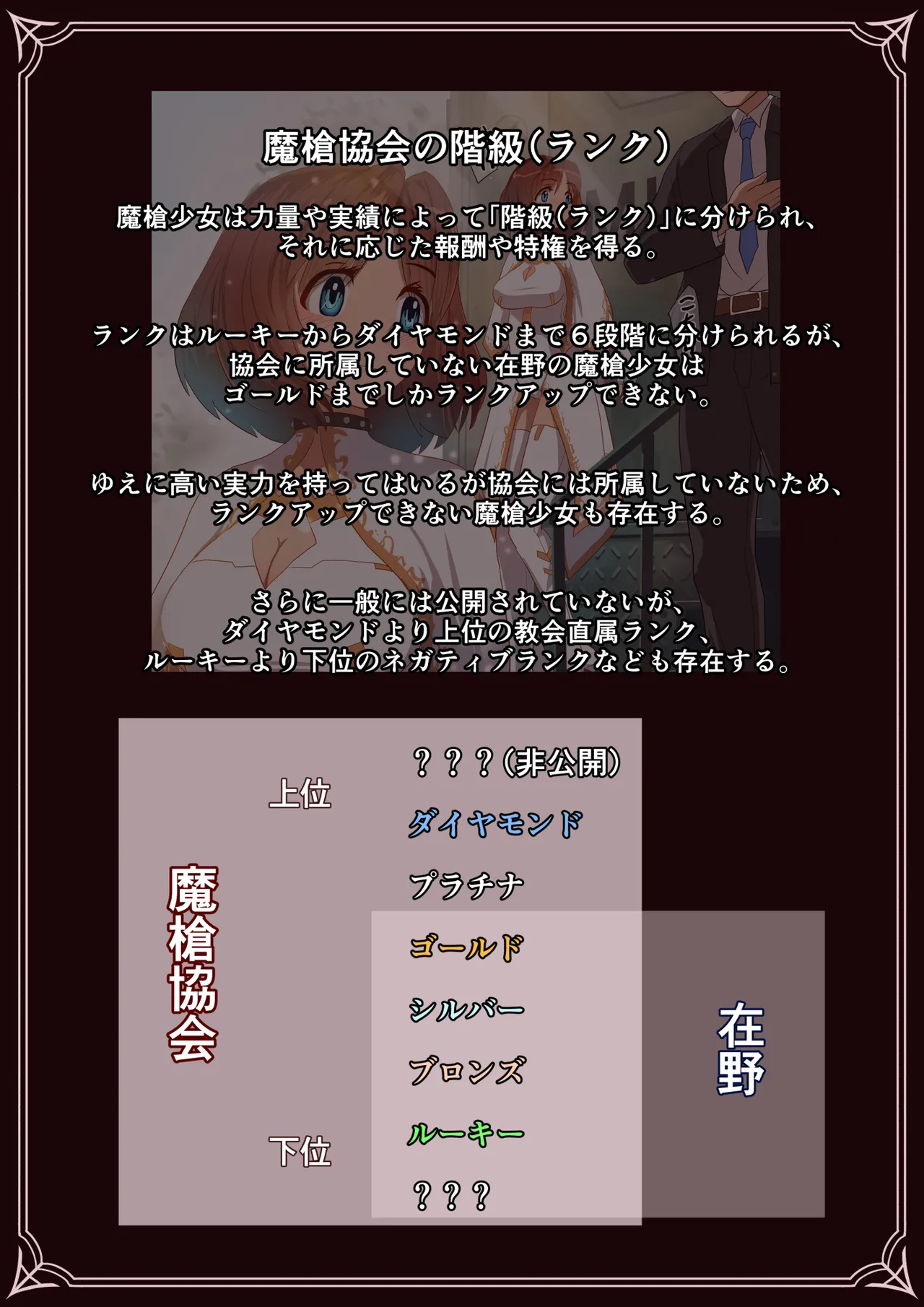 魔槍戦姫 the others2 ～魔槍スーツが私の弱点教えちゃうんですけど～ Page.54