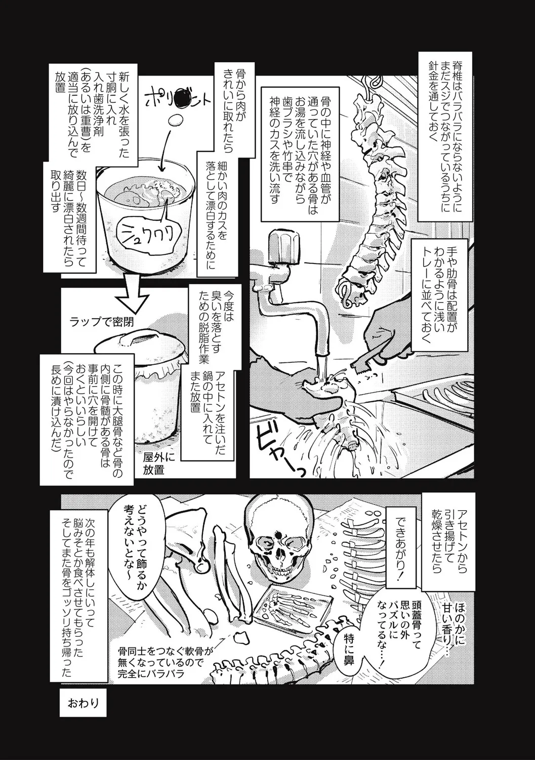 カニバリズム！ Page.35