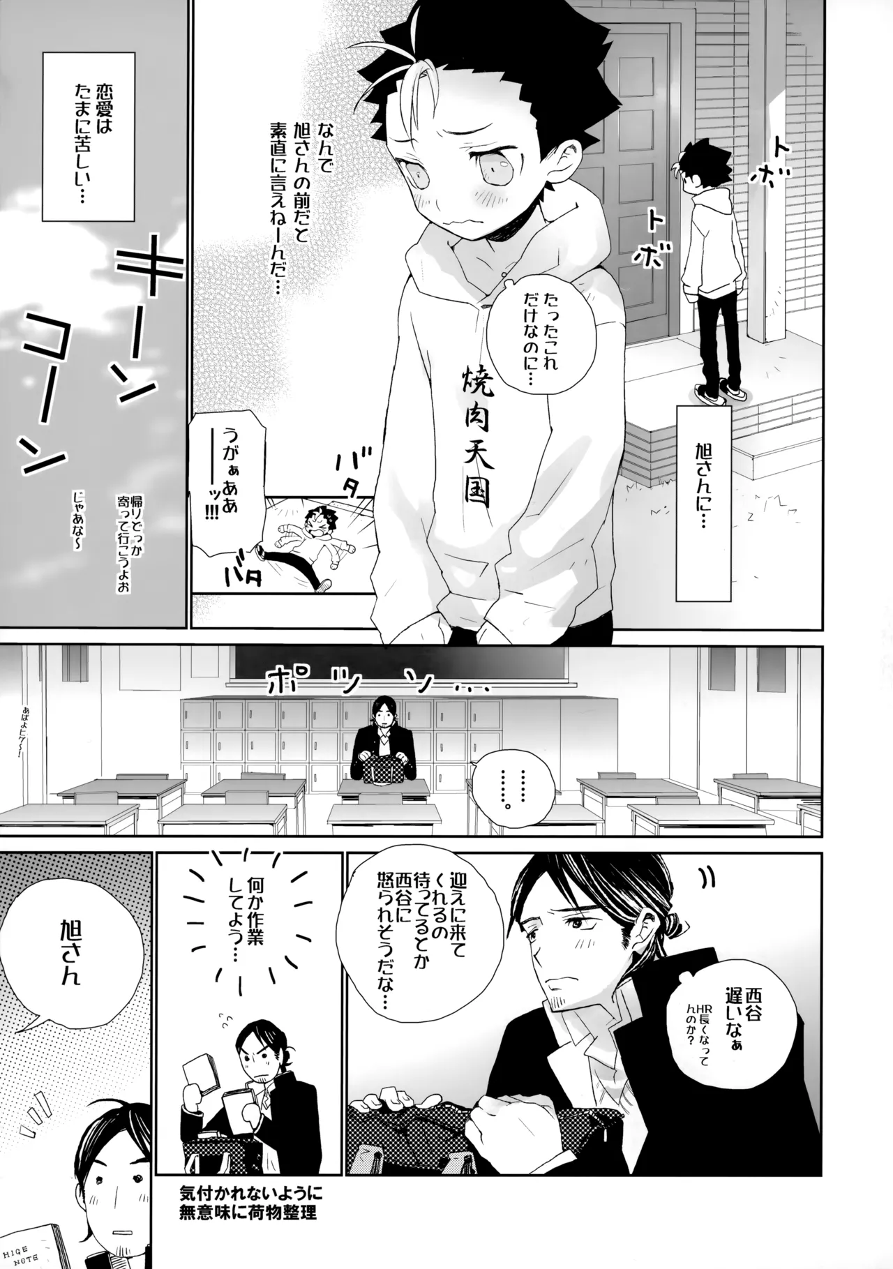 西谷は欲求不満っ?! Page.6