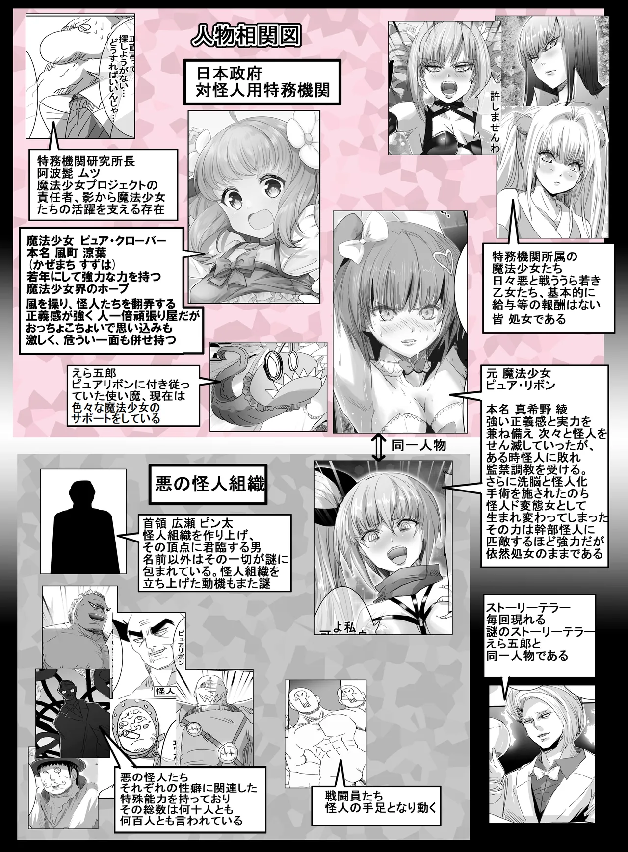 魔法少女VS精神入れ替えビーム Page.3
